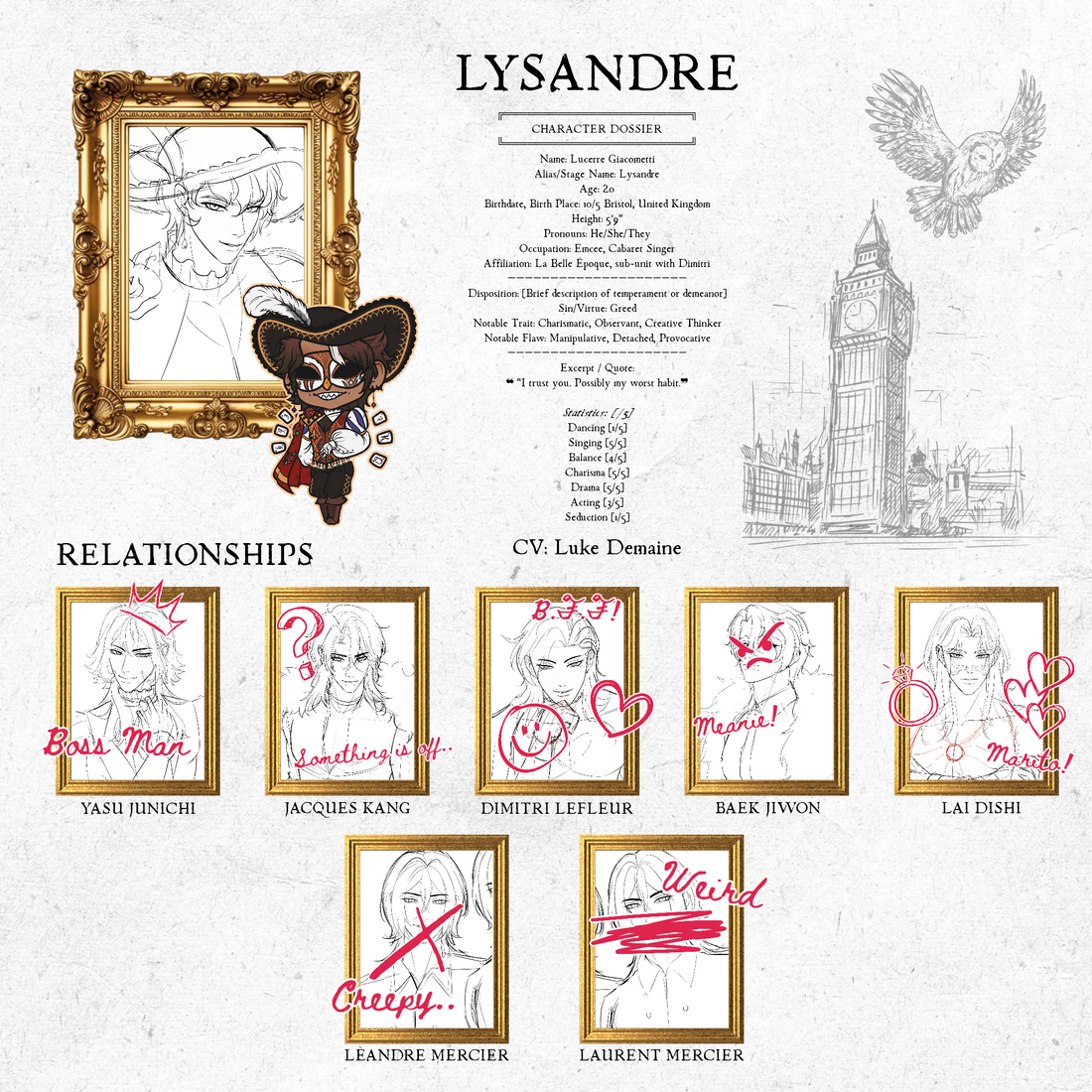 Lysandre