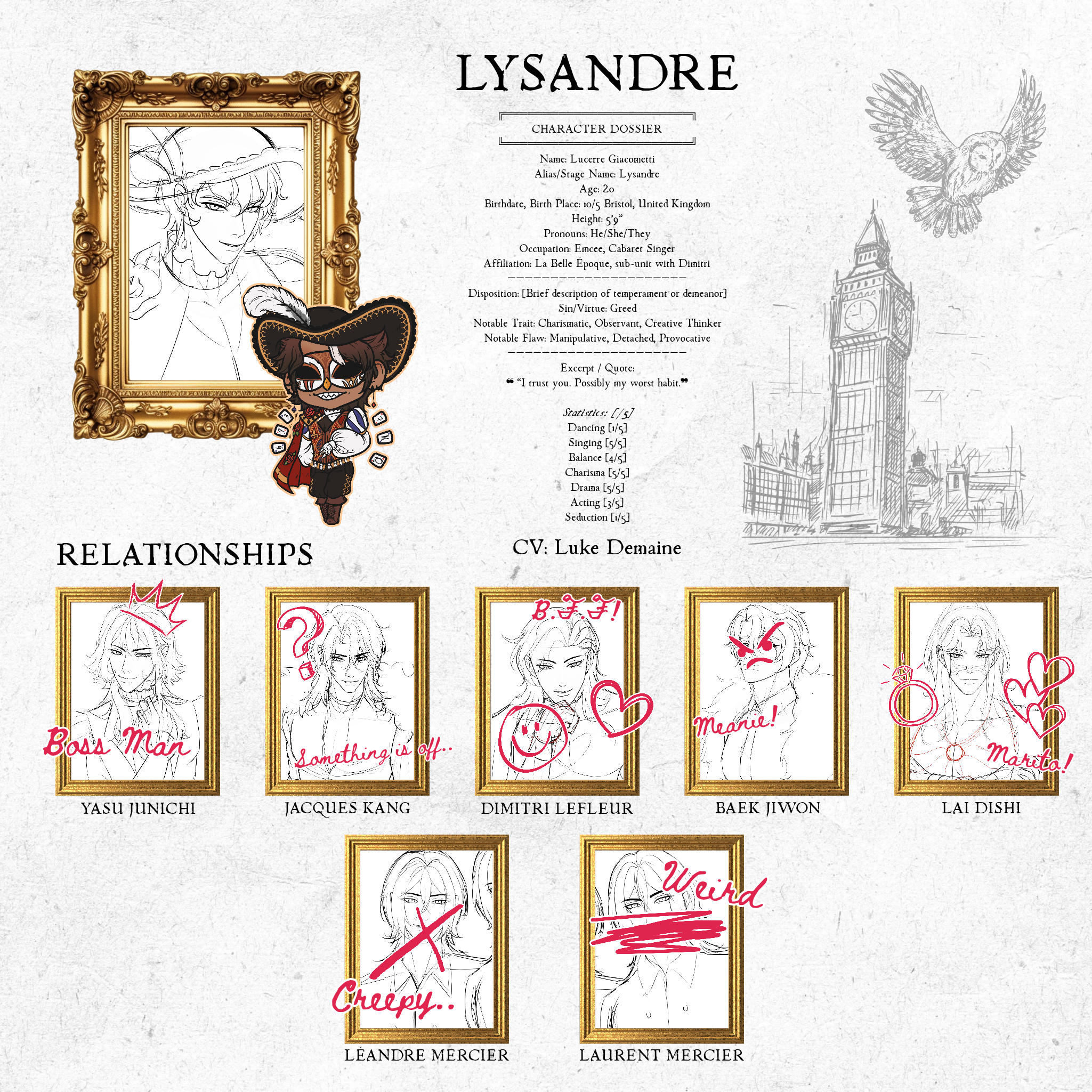 Lysandre